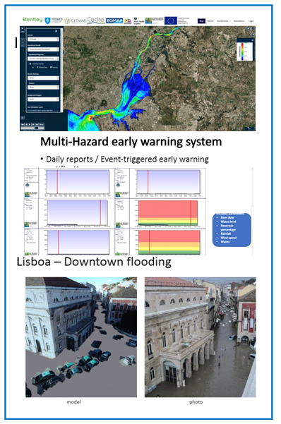 hazrunoff's tweet photo. @BentleySystems headquarters in Lisbon has developed the @hazrunoff platform. It includes map visualization of properties. real-time dashboards, charts &amp; Tables for point analysis and on-demand pollutant dispersion system. Check it: https://t.co/dqIXYOknkq https://t.co/o9sESqB059