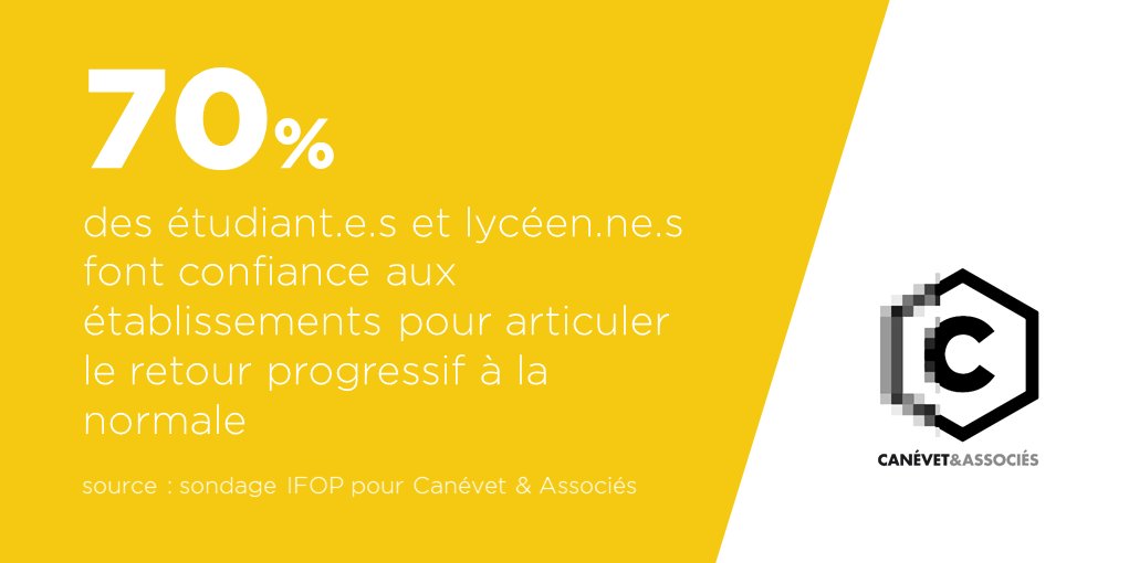 Ce qui nous amène au cœur du sujet, la confiance des élèves pour leur établissement.Pour l'heure, ces derniers ont fait leurs preuves : ¾ des élèves leur font confiance pour garantir des enseignements de qualité et la valeur de leur diplôme