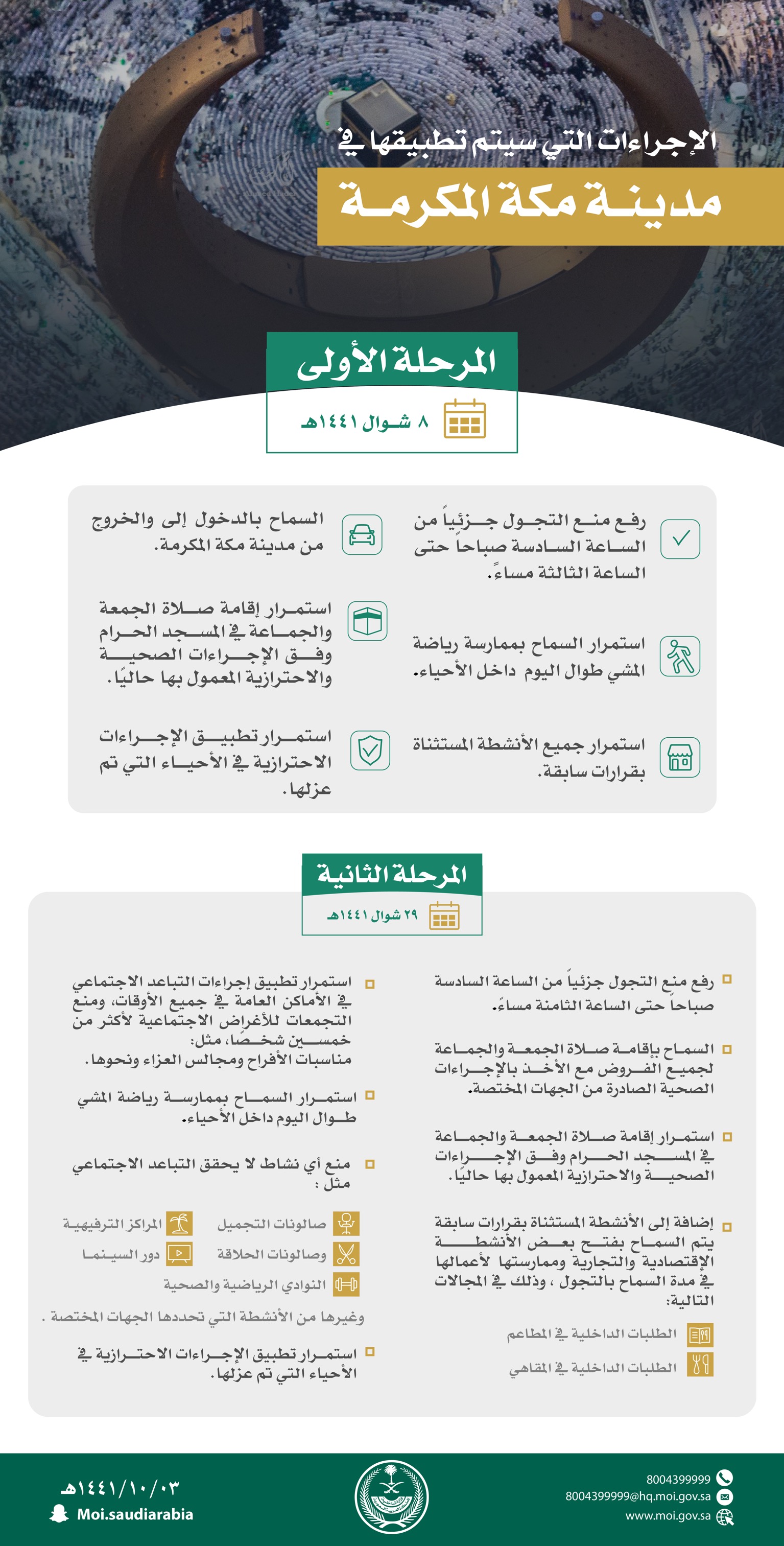 Makkah City lifting curfew two phases plan announced by MOI