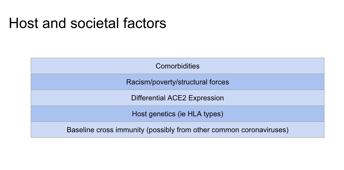 These are the host and societal factors we will consider