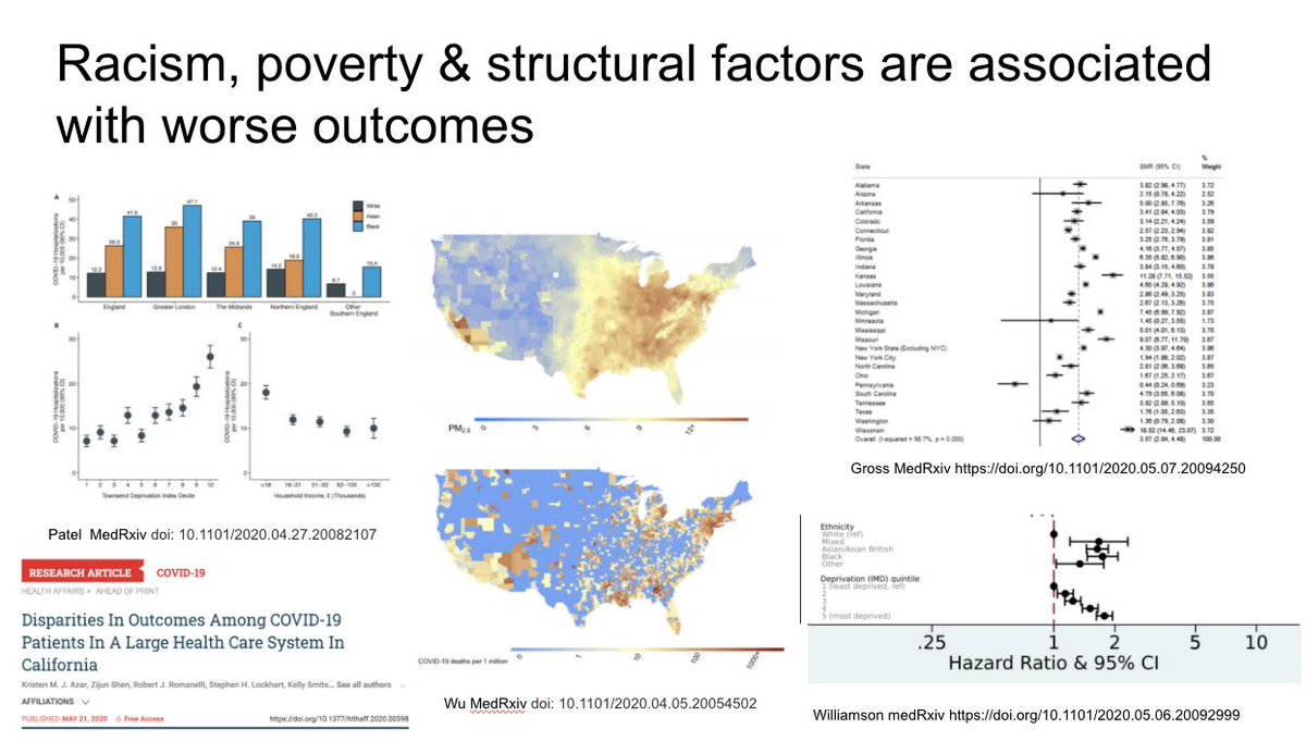 Racism, poverty & structural factors are associated with worse outcomes. These are some of the papers we've reviewed in the past