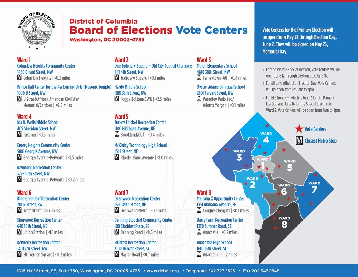Early voting centers are now open at Raymond Rec Center, Emery Heights Rec Center, and Ida B. Wells Middle School. Vote early or return your mail-in ballot if you have not already done so! Together we can put  #PeopleFirst in Ward 4.  https://janeese4dc.com/vote/ 