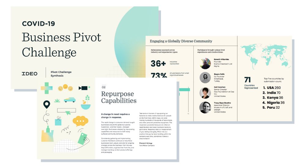 📊New Resource: A team of @IDEO designers synthesized learnings and insights from the 700+ submissions in the #COVIDBizPivot Challenge.

The resulting report shares guiding principles, stories, &amp; tactical tools to understand the current business landscape. bit.ly/36zsvg4