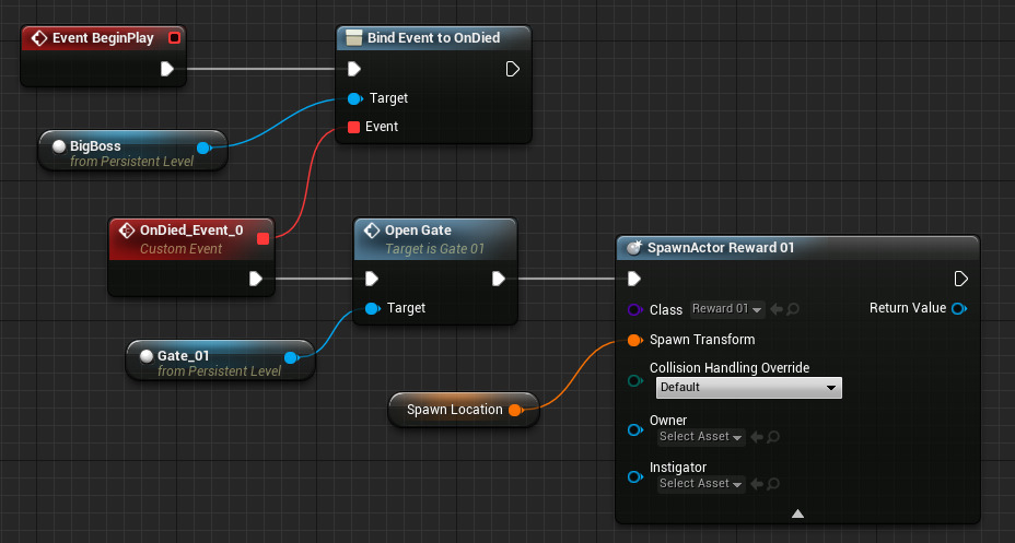 One amazing thing about Unreal Engine is that despite being a C++ engine, their Blueprints Visual Programming environment is 100% a first-class citizen, even above the C++ interface. If you think of visual programming as a toy for newbies, then it will always be a sub-par tool.