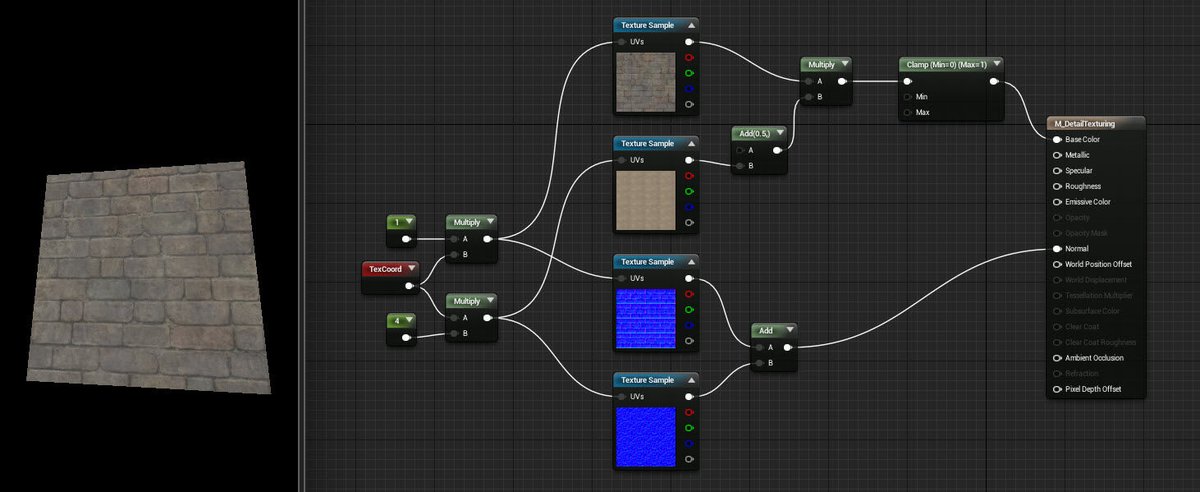 Also of note is that UE exposes multiple different visual programming tools for achieving different tasks. e.g. there's the main Blueprints editor, Material Editor, Animation State Machine Editor, AI Behaviour Tree Editor, etc.