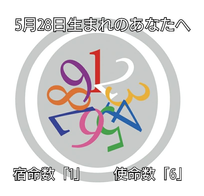 5月28日生まれ 5月28日生まれ
