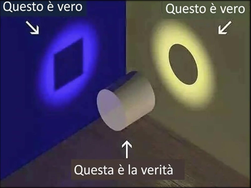 michilab_'s tweet photo. Impariamo a guardare le cose da un altro punto di vista
#RAFMI #RAFMIperCOTICA #MDW2020 #GiardinoSegreto #PsicologiaAumentata
@EleonoraSaladi2
@MI_DigitalWeek
@retefemminilemi https://t.co/YoTMDvUWsk