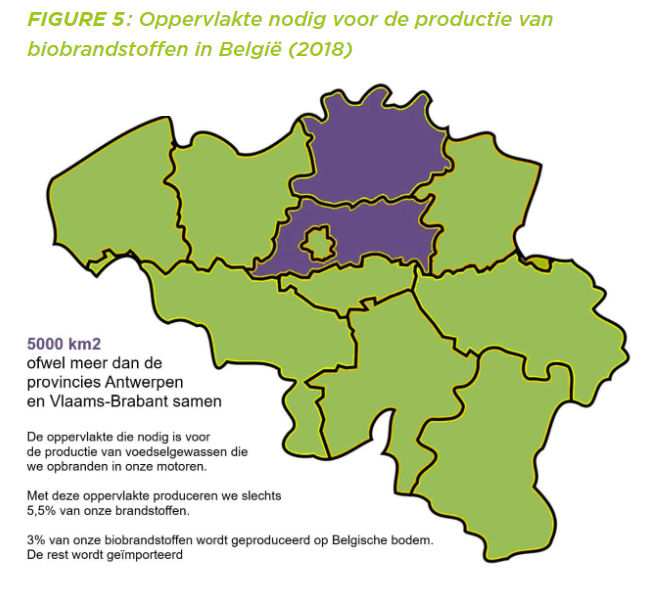 mdvmatteo's tweet photo. Autos: Maar liefst 97% van de gebruikte biobrandstof is op basis van voedselgewassen. Een areaal ter grootte van Antwerpen en Vlaams-Brabant samengeteld is nodig in het buitenland voor de productie van Belgische biobrandstoffen. #FoodvsFuel 

/6 https://t.co/TknY6x6XOD