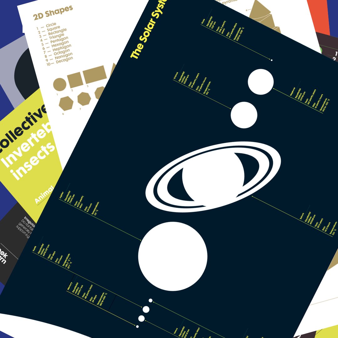 LookLearn's tweet image. It feels a little strange to realise, but we are not at the centre of the Milky Way galaxy&apos;s centre. We’re about 165 quadrillion miles away from the supermassive black hole, which is at the centre! 🎇 
#primaryschool #earlylearning #earlyyearseducation #playingislearning