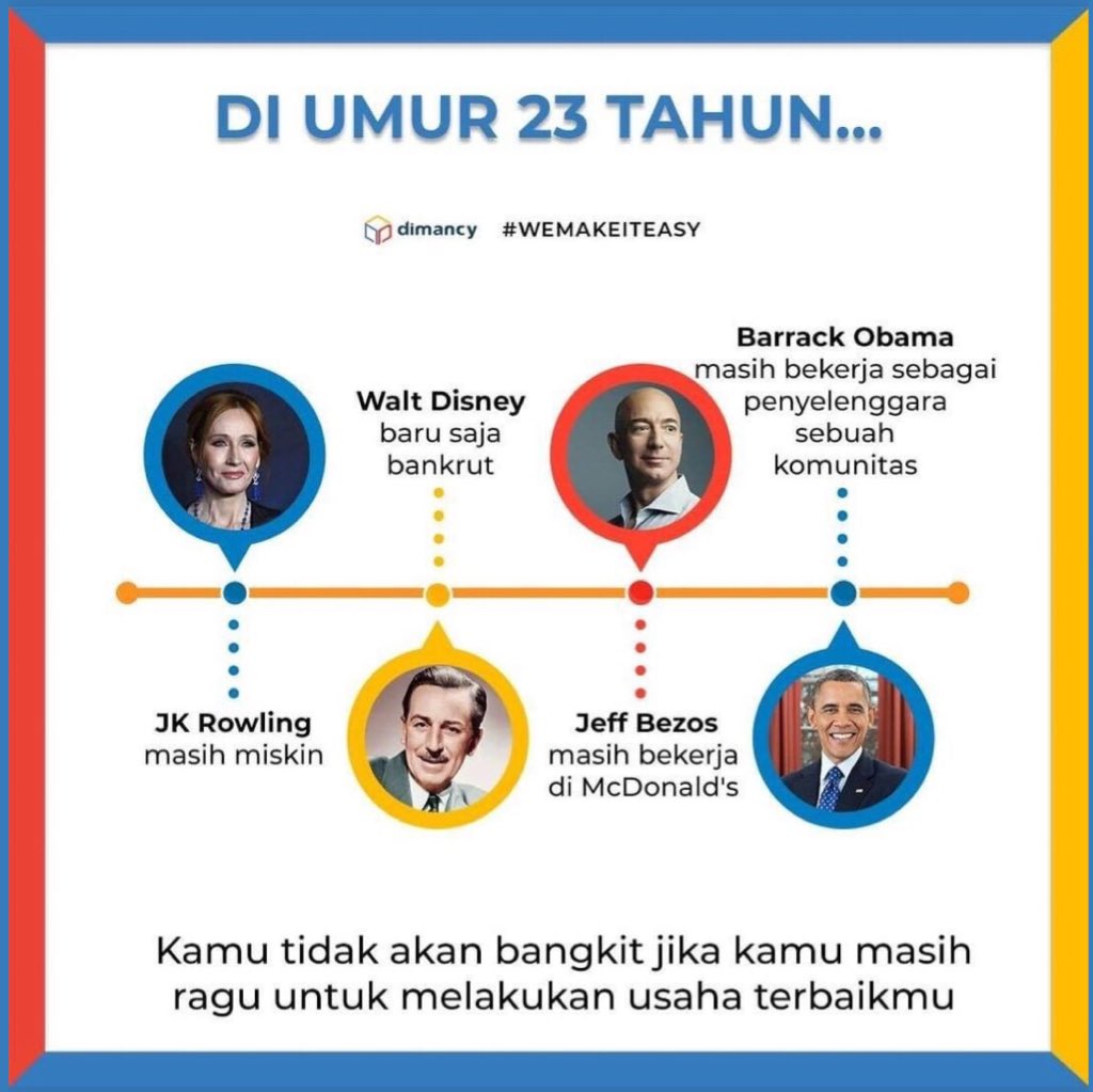 HardikaDH's tweet photo. https://t.co/YW7tW6h4Q4