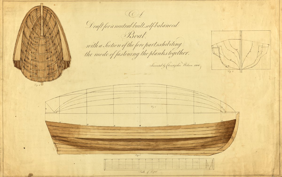 It advertised prizes for solutions to the problems that it identified - its premium system - and offered similar rewards, which they called bounties, for unsolicited inventions.e.g. It awarded bounties to various inventors of lifeboats (pictured).