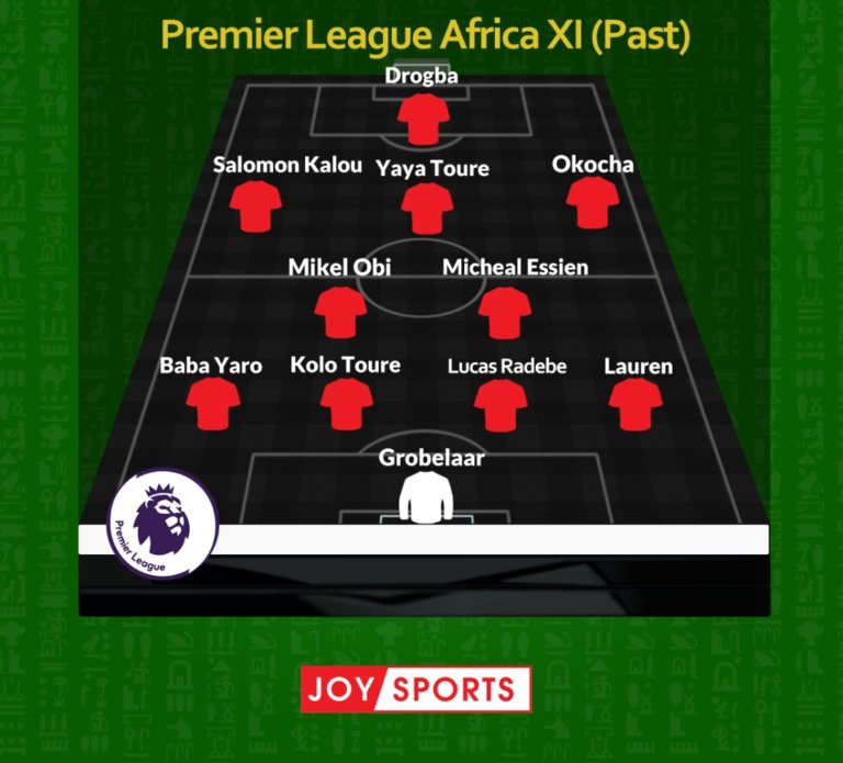Bill_Eshun's tweet photo. Chelsea legend Essien, Manchester City legend Yaya Toure and the skillful Jay Jay Okocha in one team😲?

I know who is winning. 

But what do you think? 

Premier League Africa XI or La Liga Africa XI? 

#MythicalMatchup #JoySports https://t.co/HnH9qvQCW4
