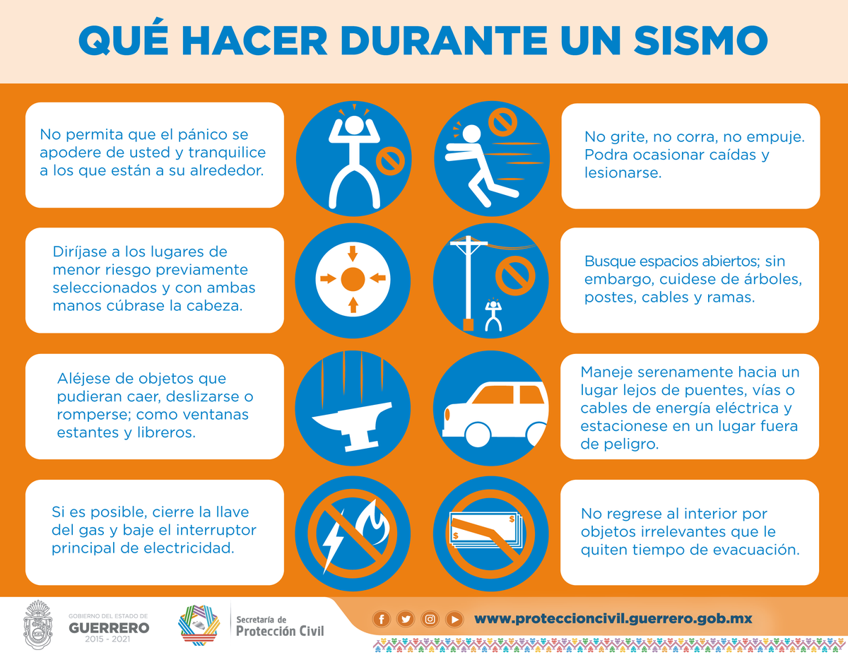 Secretaría de Gestión Integral de Riesgos y PC-Gro tweet media