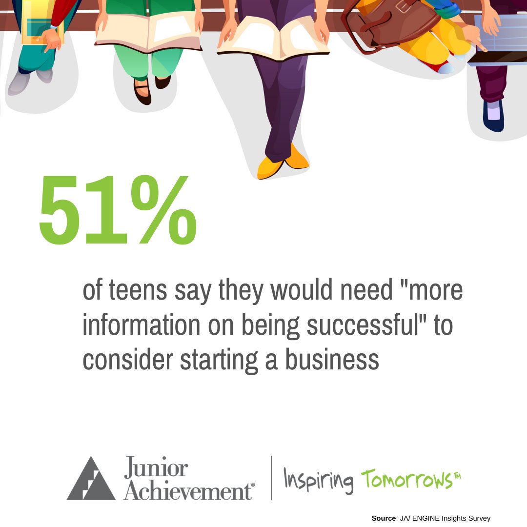 Junior Achievement of Upstate SC tweet media