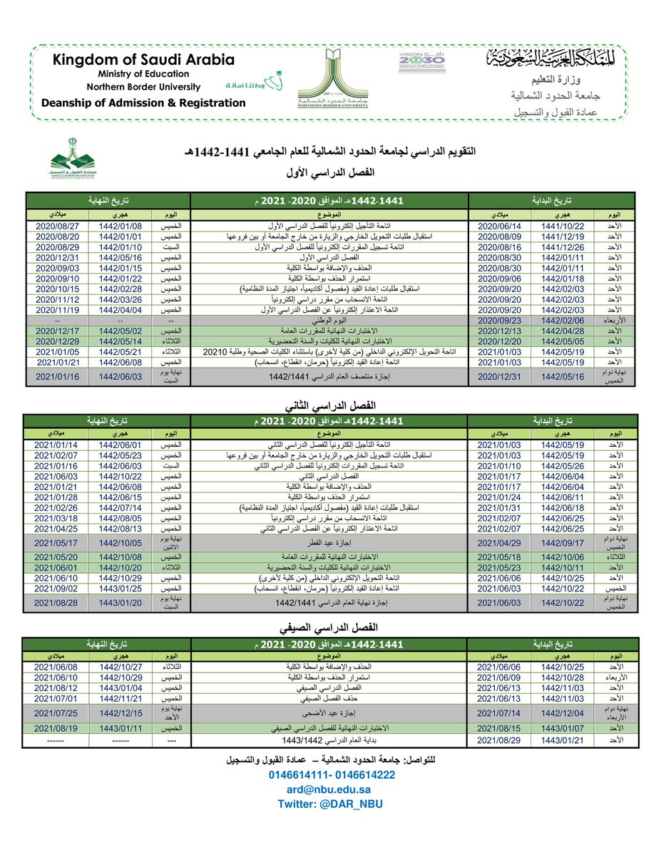جامعة عرعر القبول والتسجيل