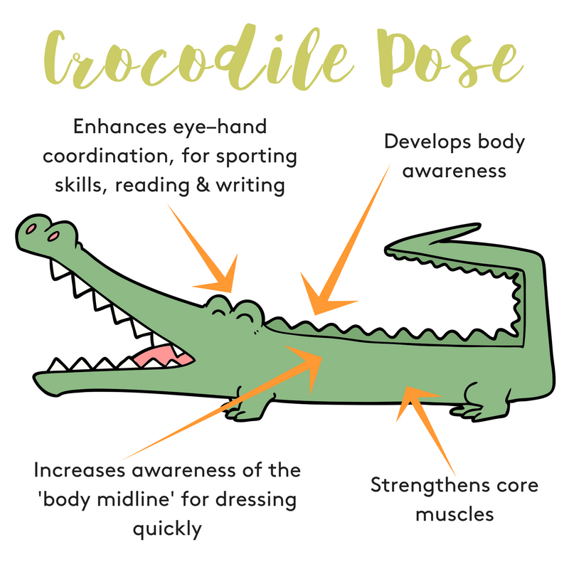  #Crocodile Pose aka MakarasanaIt is very good resting pose. Just as crocodile raise its body to walk with its limbs, this pose uses ones hand to raise the body.