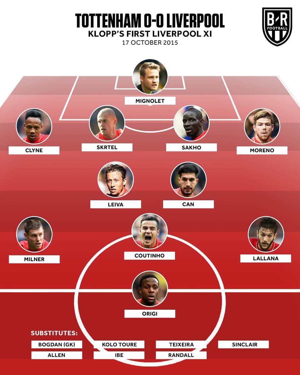 The team he inherited was nowhere near Top 4 quality. You can see his first XI + subs below. So the signings he made would be crucial, however there was one major problem; the owners were extremely reluctant to ever give managers sufficient funds.