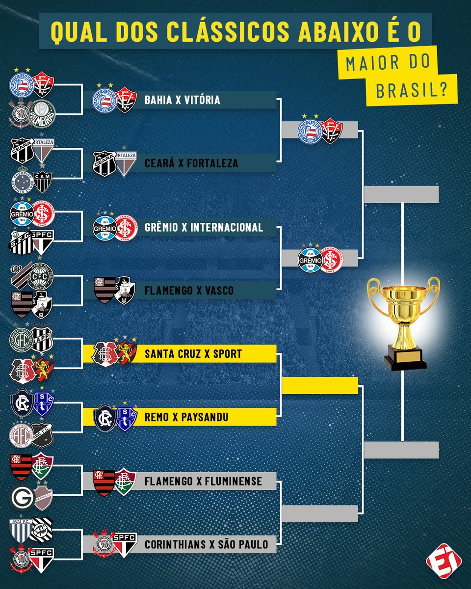 TNT Sports Brasil on Twitter: 