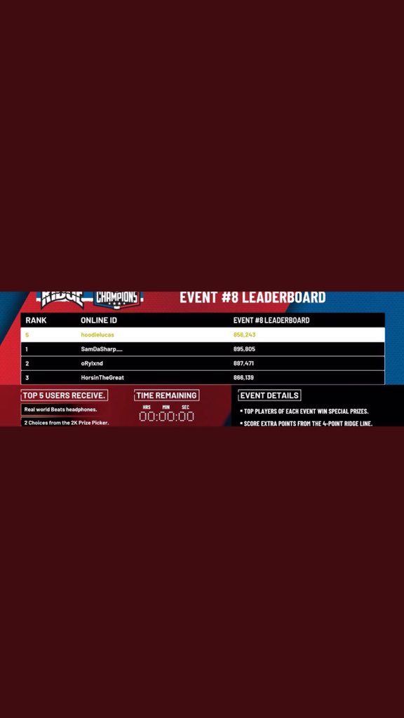 hoodielucas 🇳🇿 tweet media