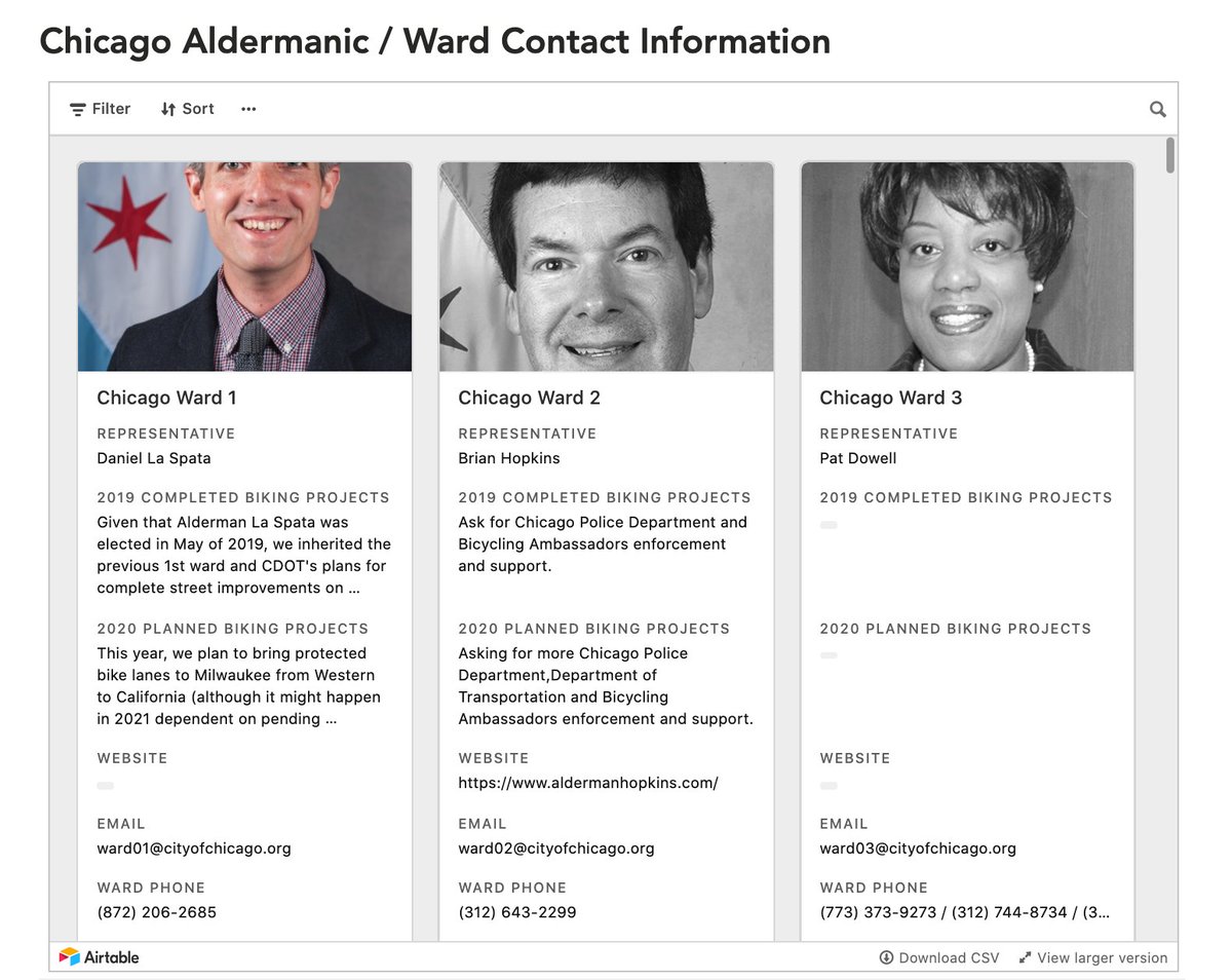 [ CALL to ACTION Thread ] Do you live in a ward that doesn't currently have  #slowstreets proposed? Let them know you want them too. Alders need to know their residents support the initiative. Find your alder's contact info here:  https://www.bikelaneuprising.com/chicago 