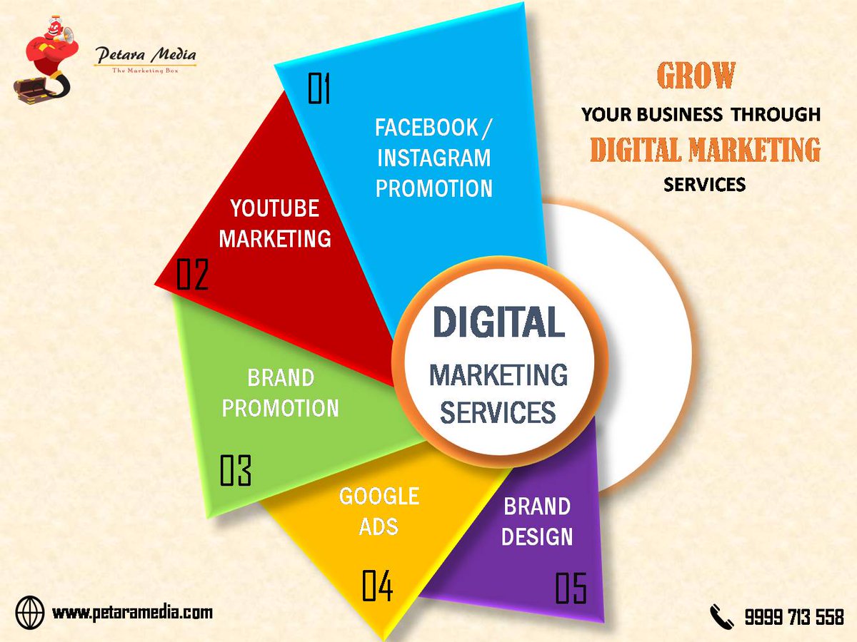 MediaPetara's tweet photo. Grow Your Business Through "Digital Marketing" Services.
#digitalmarketingagency   #Petaramedia #digitalmarketingstrategy  #socialmediamarketing  #digitalmarketingconsultant #socialmedia https://t.co/fx7enXRg4V