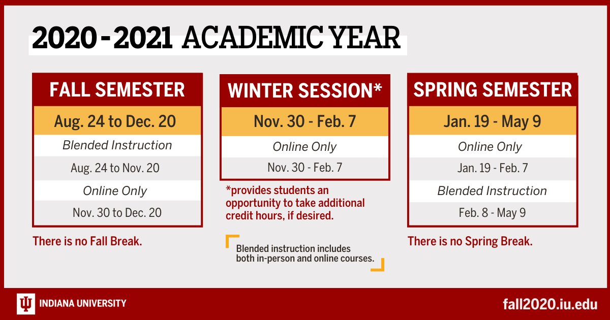 The Spring Term will begin online on Jan. 19. In-person instruction will resume on Feb. 8 until the term ends on May 9. There will be no Spring Break.