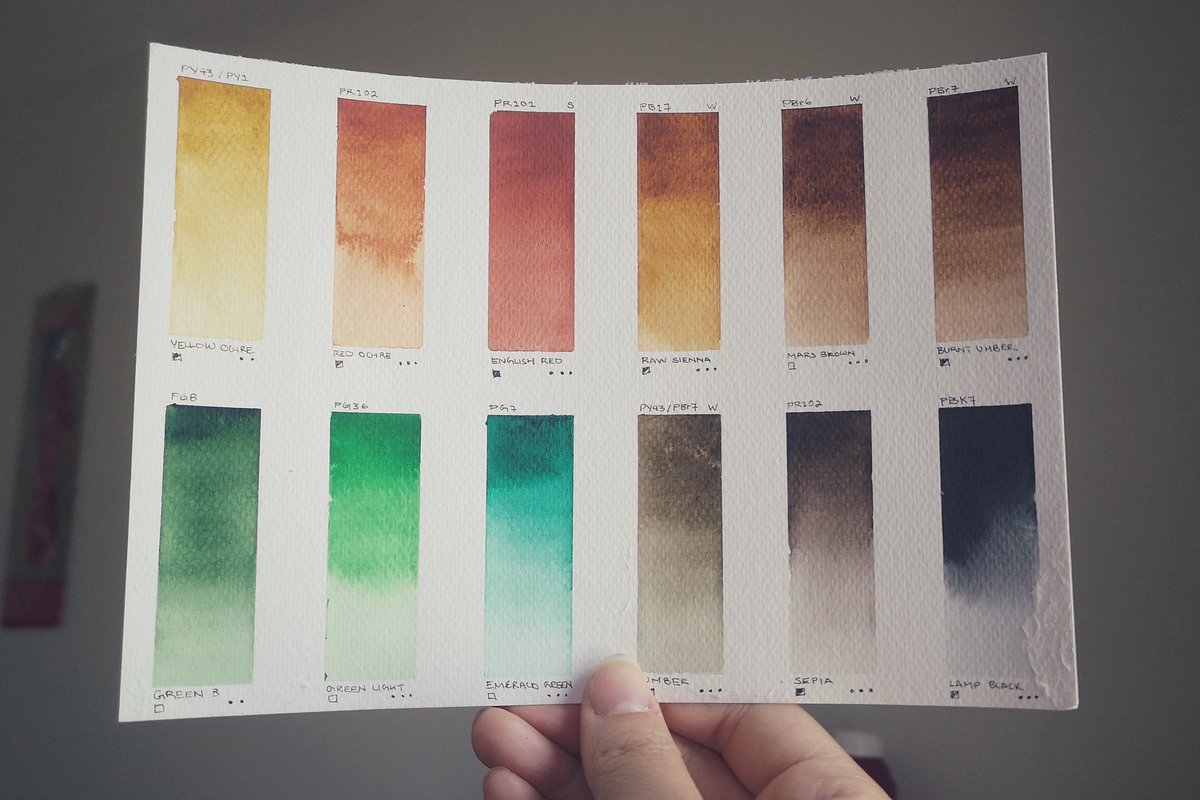 Watercolour is such a technical medium. You'd think paints are just different colours. Nope! Pigments are made of various minerals and organic compounds which influences their opacity, drying time, half-life, and toxicity.This will be a thread where I nerd out while I paint.