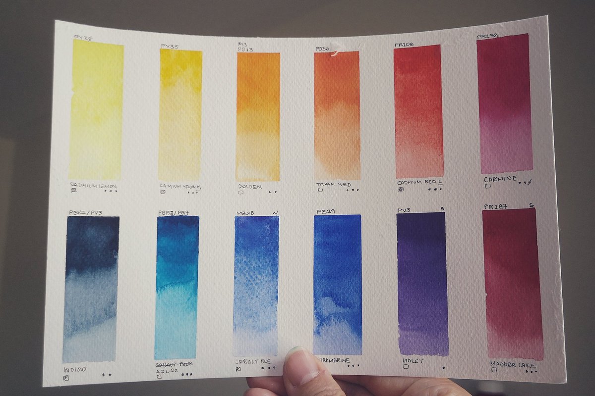 Watercolour is such a technical medium. You'd think paints are just different colours. Nope! Pigments are made of various minerals and organic compounds which influences their opacity, drying time, half-life, and toxicity.This will be a thread where I nerd out while I paint.