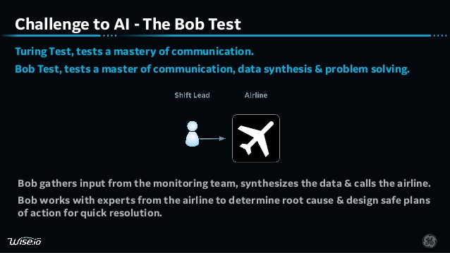 DrJuneAndrews's tweet photo. Listening to Bob @AstroBehnken  explain processing light, sound, and data in space to design a plan of action gave me a flashback to The Bob Test I proposed a few years ago....that we should be upping the bar set by the Turing Test to The Bob Test! Good luck Bob! https://t.co/kamBZ0CtiU