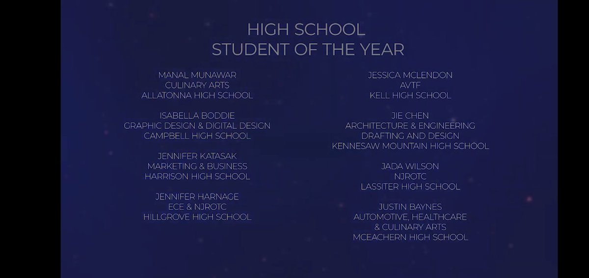Congrats to the <a href="/CobbSchools/">Cobb County Schools</a> CTAE student's &amp; Teacher of the year, as well as the Nominees.. Ecspecially <a href="/Chssparta/">Campbell High School</a> Chanel Daugherty &amp; Isabella Boddie <a href="/ch_sprincipal/">CHSprincipal</a>
