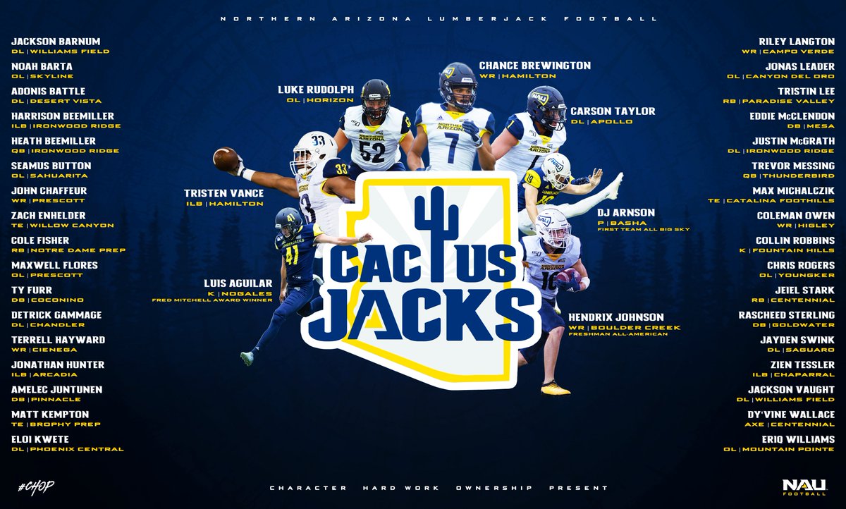 NAU_Football's tweet image. Here at #NAU, football is built by AZ.

#CactusJacks⚒️🌲🏈 #CHOP