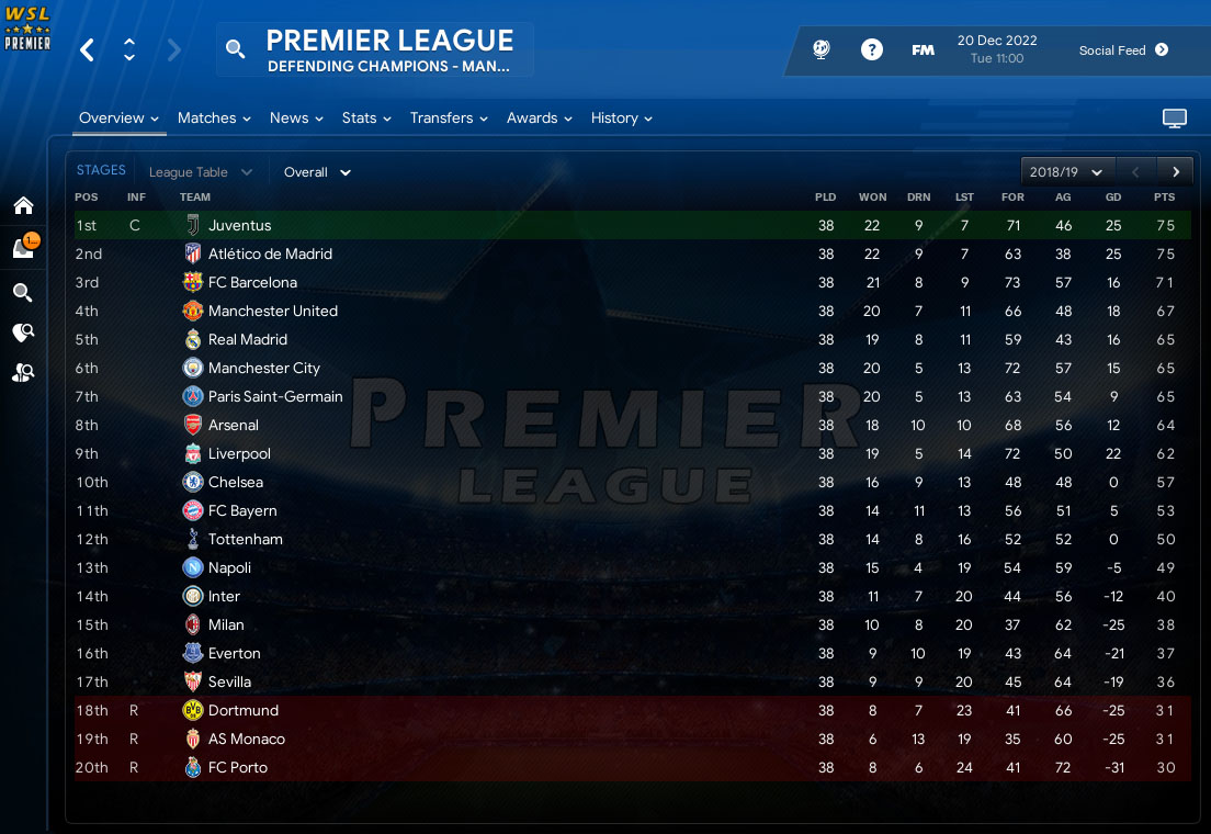 FMHikayeleri's tweet image. Football Manager 2019 Oyuncularına...

Farklı Kariyer Arayanlara #FM19 World Super League

Zor Kariyer İsteyenler Kaçırmasın

fmhikayeleri.com/fm2019-world-s…