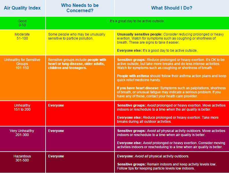 LEARN Collaborative tweet media