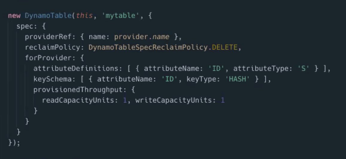 crossplane_io's tweet image. Especially love #cdk8s letting you use local references to consume one resource from another. @emeshbi creating a DynamoTable in @awscloud via #TypeScript generating @crossplane_io resources. wow! oh and &quot;cdk8s synth&quot; 😎  #CrossplaneDay