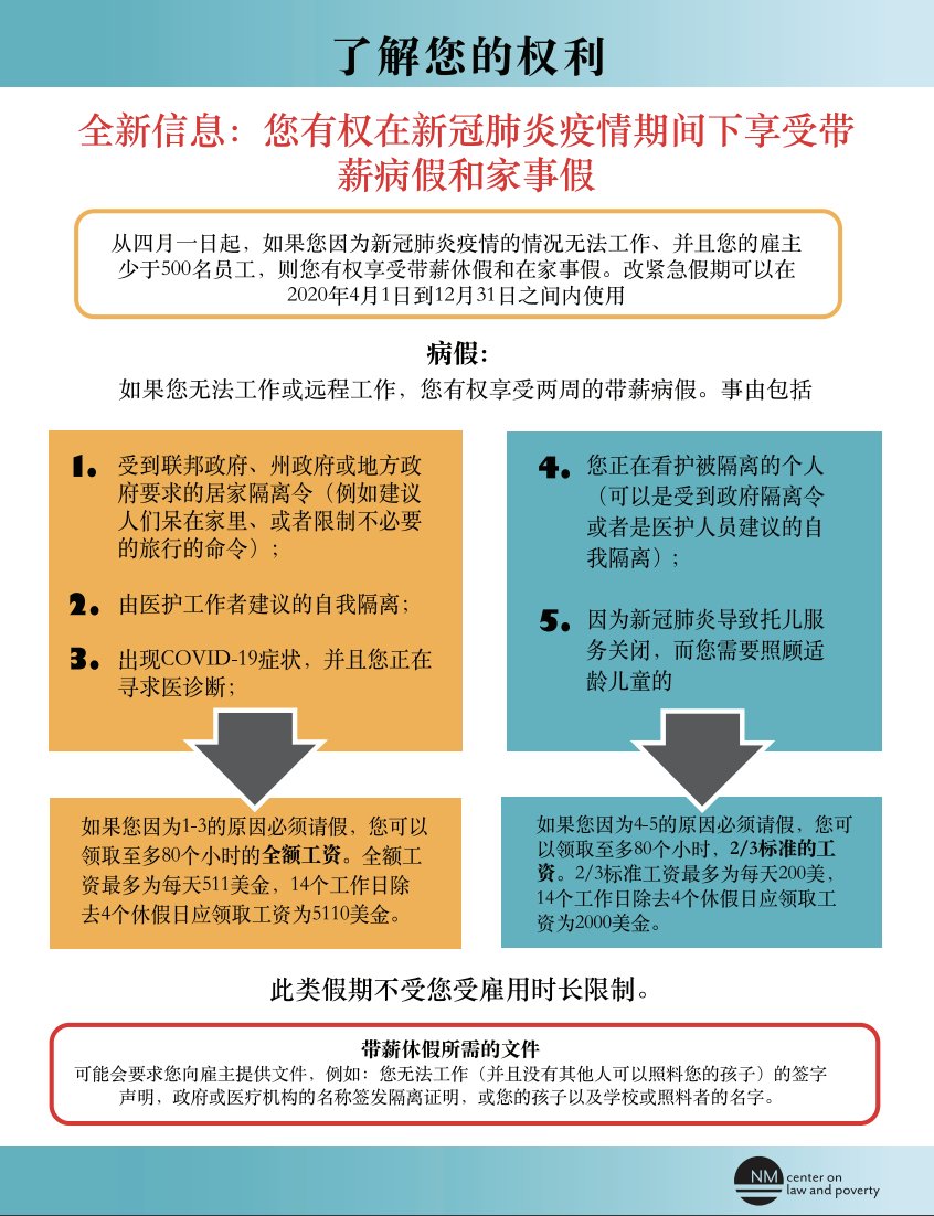 This emergency federal paid sick leave and paid family leave information is also available in Chinese and Vietnamese on our website thanks to help from our partners at  @nmasianfamily.  http://nmpovertylaw.org/workers-rights-covid19/ Please share widely!  #COVID19  #KnowYourRights  #PaidSickLeave