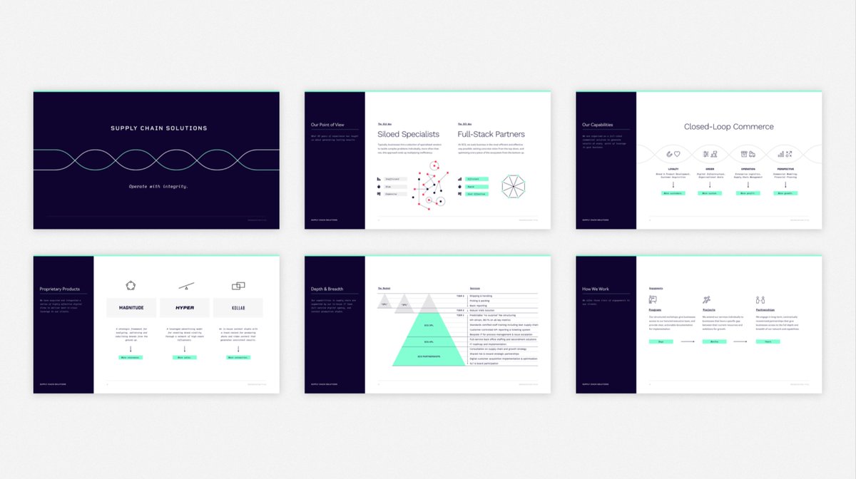 Enter  @visualizevalue - a drastically simplified agency model with a single focus: helping businesses with drastically new approaches to solving a problem articulate their value to customers, investors, and internal teams.