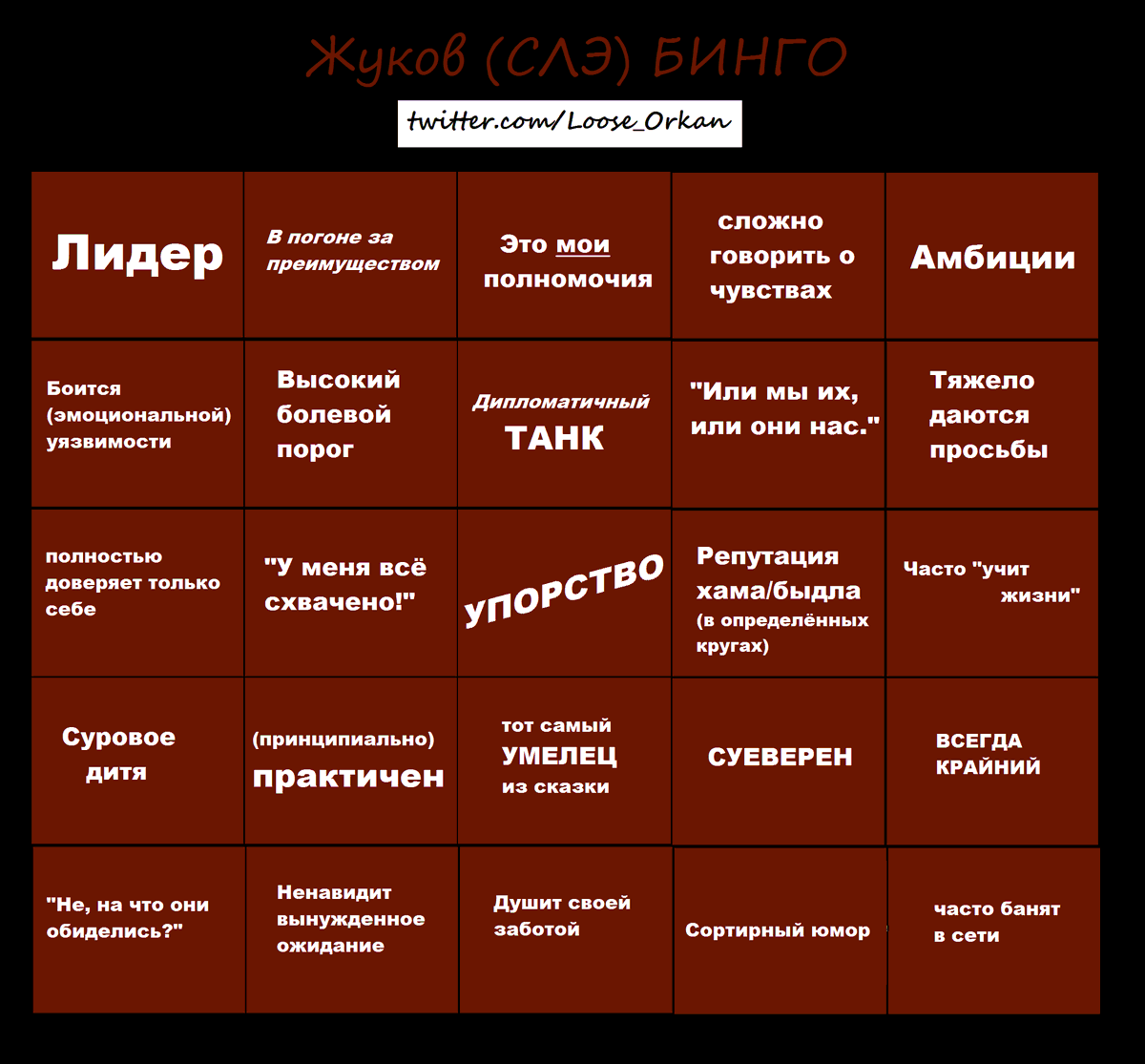 Социотип горький. Дон Кихот Бинго соционика. Жуков Бинго соционика. Гамлет Бинго.