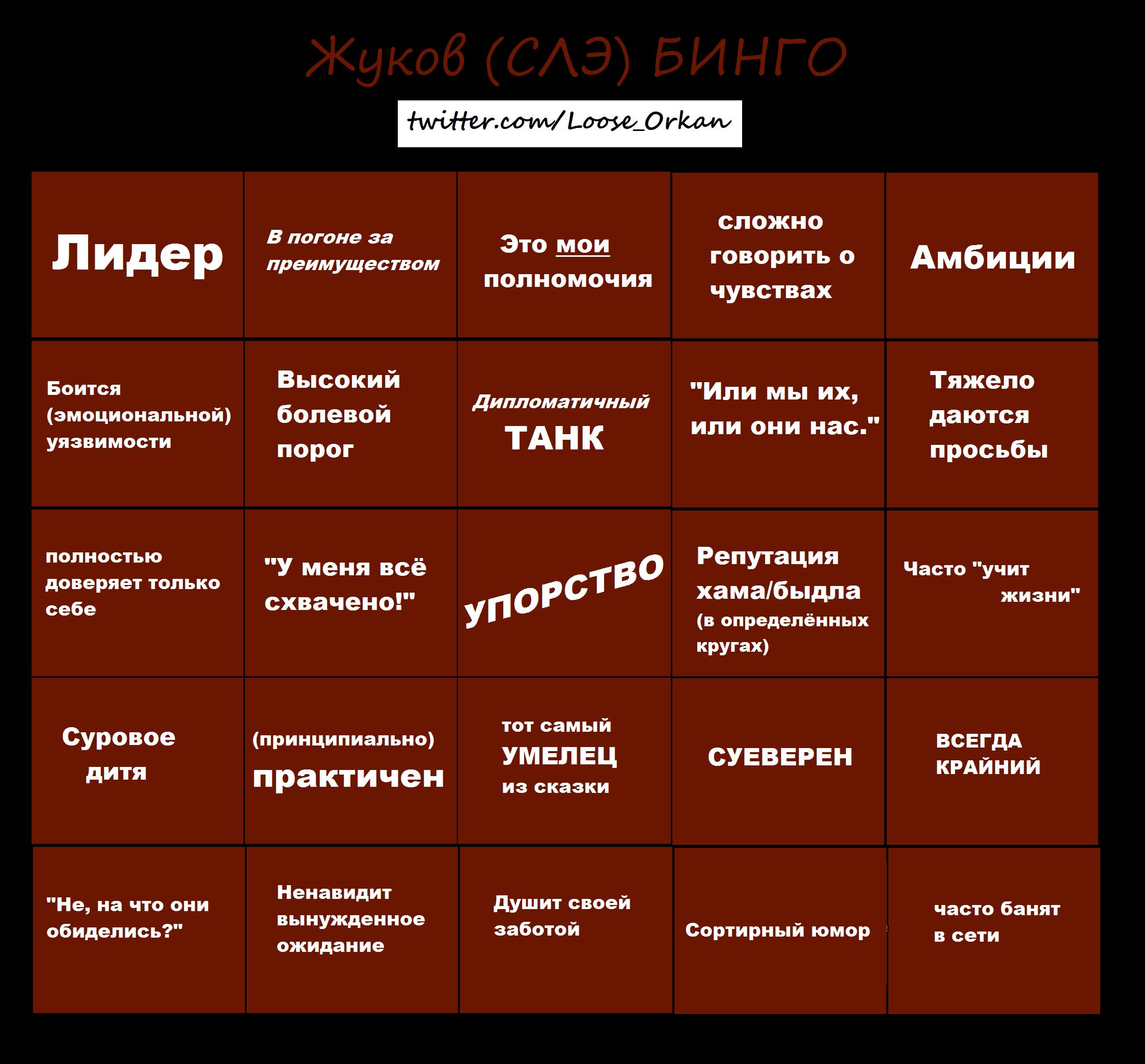 Максим Горький Бинго