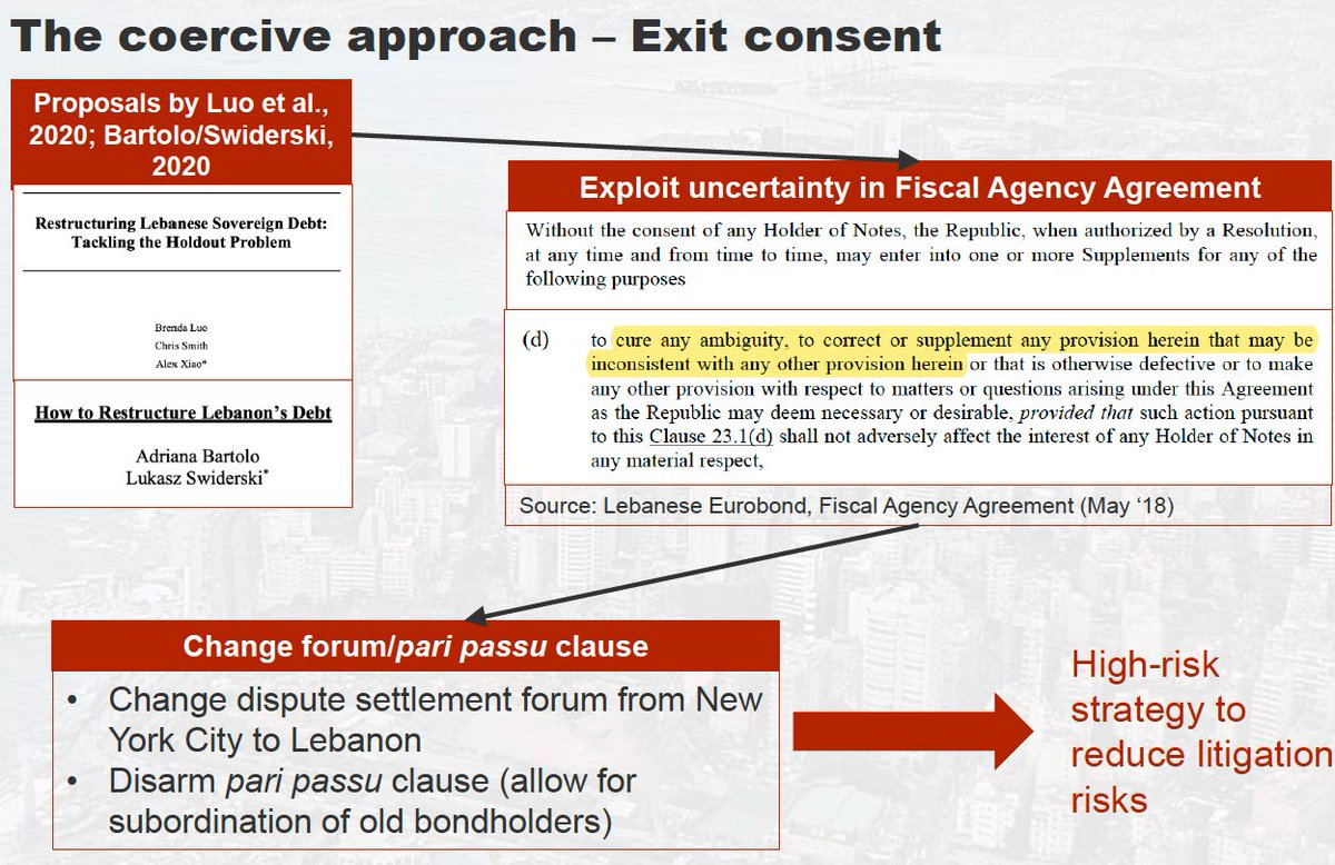 The coercive approach would involve the use of exit consents and essentially exploit ambiguities in the Fiscal Agency Agreement. Details are technical but it's a risky approach. See for a discussion of the issue by Mitu Gulati here:  https://www.creditslips.org/creditslips/2020/03/subordinating-holdouts-in-a-lebanese-restructuring.html. 7/x