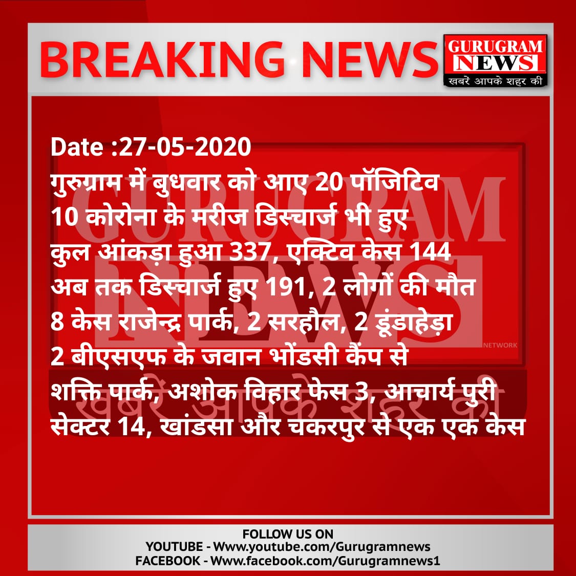 Divya09260009's tweet photo. Daily case increase ho rahe h😟😟😟😟 https://t.co/TOMMqy2nJ3