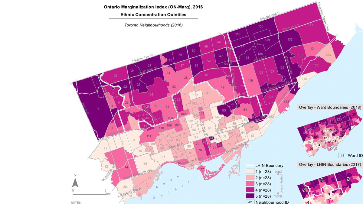 COVID-19 is most prevalent in neighbourhoods with high ethnical concentrations, i.e. visible minorities and recent immigrants.