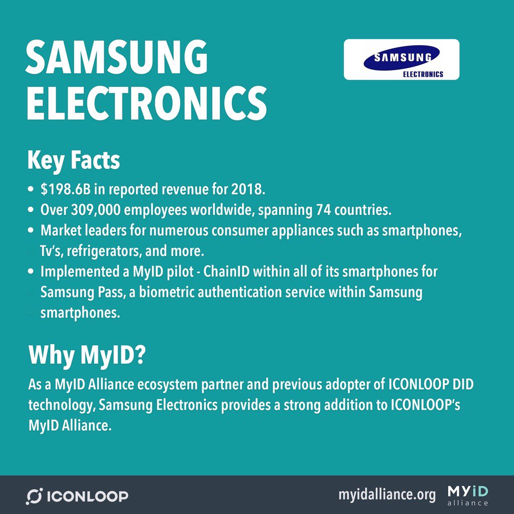 Samsung Electronics needs no introduction - check out key facts on Samusung Electronics and their involvement within  #ICONLOOP’s MyID Alliance as an ecosystem partner.  #ICONProject  #ICON  #Crypto  #Blockchain  $ICX