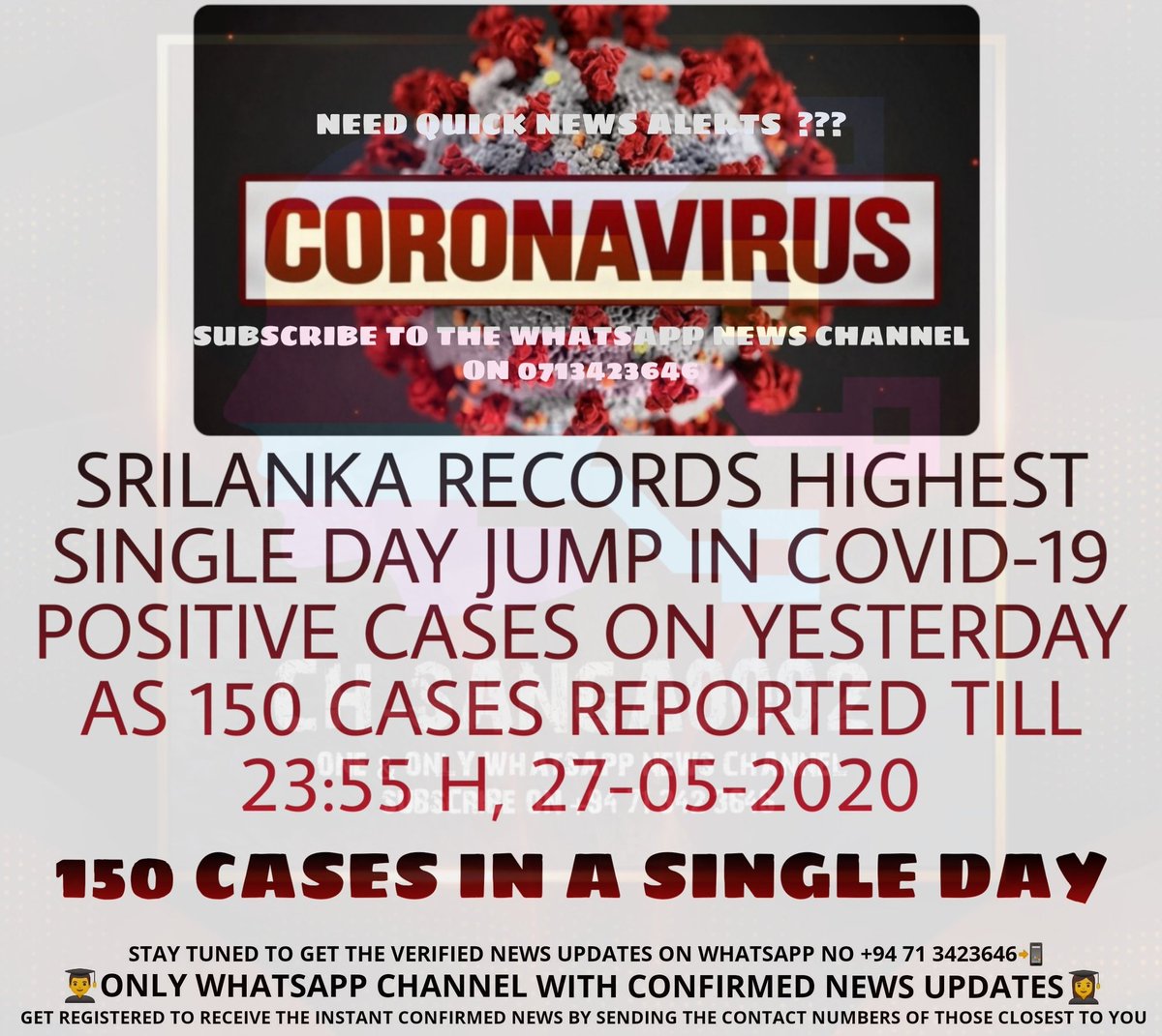 imSVithu02's tweet image. Srilanka records highest single-day jump in coronavirus positive cases on 27th May 2020 as 150 cases reported...
Total Cases - 1469 #verifiedupdates
#ShortandFilteredNews #dofollow #follwmefortheinstantsummarizednews