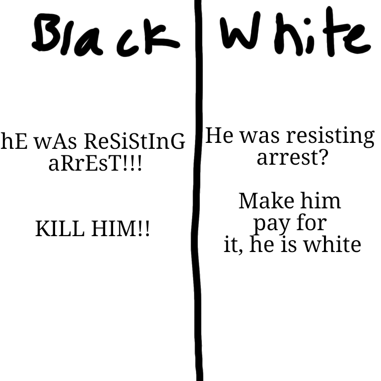 Taitwnwi's tweet photo. #GeorgeFloydWasMurdered
#BlackLivesMatter
#ICantBreath
#Imightbenext
Seriously, WHY?? https://t.co/FzNJSnbuXs