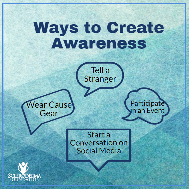 SclerodermaCO's tweet image. June is Scleroderma Awareness Month. There are over 300,000 people in the United States that are living with scleroderma. Will you help us raise awareness and funds to find a cure?! 
#SclerodermaAware #Scleroderma  #DidYouKnow
