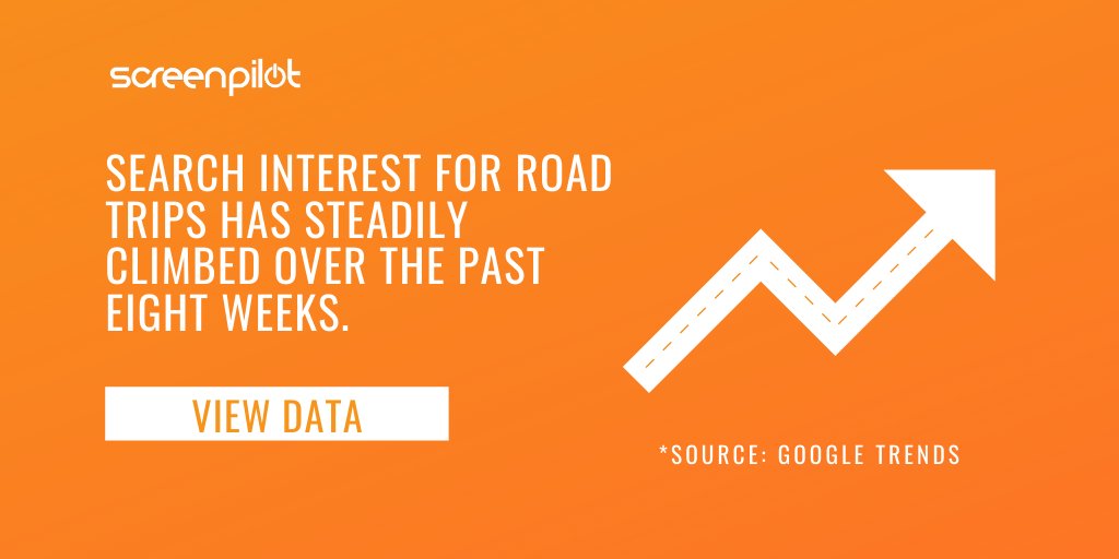 screenpilot's tweet image. Did you know that searches for “road trip” continue to rise? It&apos;s more important than ever for hotels to update their marketing strategy to meet drive market demand. Learn more: bit.ly/2X8sr3v #googletrends #hospitalitynews #hoteltrends #hospitalitymarketing