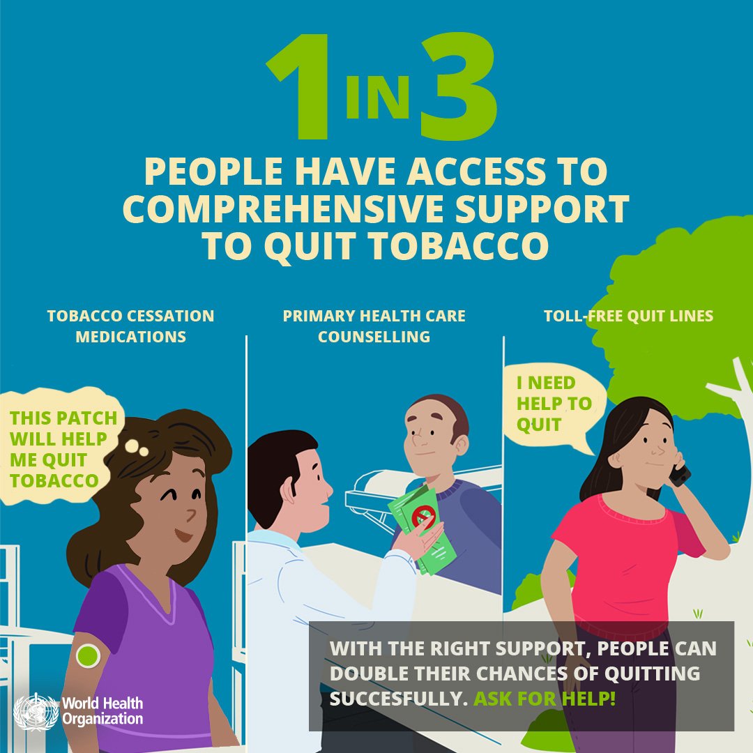 BreatheSac's tweet photo. The best day to quit is today. Ask for help, you're never alone. #WorldNoTobaccoDay #studentpost #breathclean https://t.co/8IiVhu62Sr