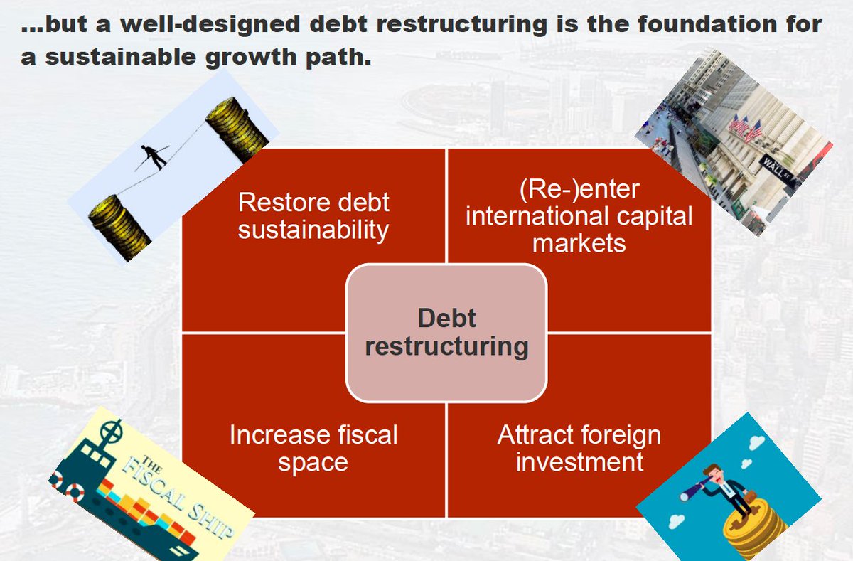 To conclude, difficult policy decisions in  are both inevitable and necessary. A restructuring of both the Eurobonds and the domestic debt is a necessary yet insufficient condition to bring  back to a sustainable growth path. 15/x