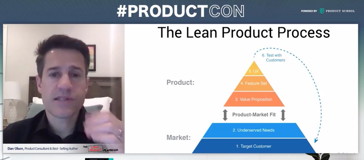 fabiosaccon's tweet photo. 5 Key hypothesis to test and reach Product-Market Fit
1 - Target Customer (Market)
2 - Underserved Needs (Market)
3 - Value Proposition (Product)
4 - Feature Set (Product)
5 - UX (Product)
from @danolsen during #ProductCon 

@productschool #productmanager https://t.co/Ayk3mr3GUE