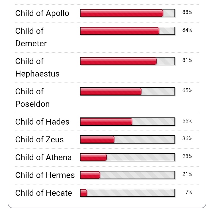 Geraltisdaddy's tweet image. Even my former bullies says I'm cute